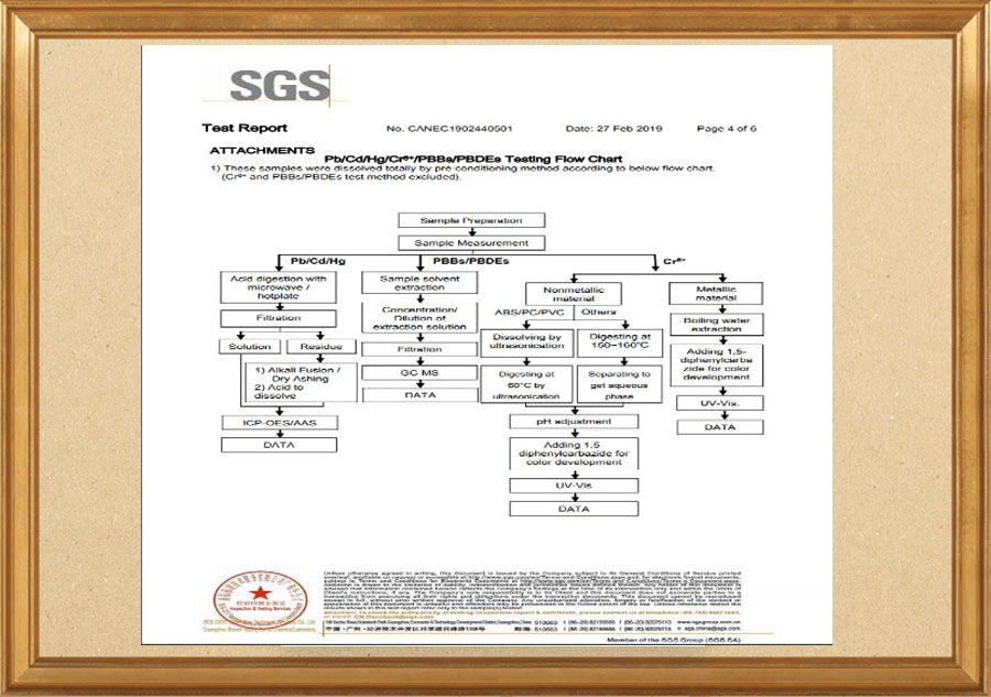 拓东荣誉资质证书